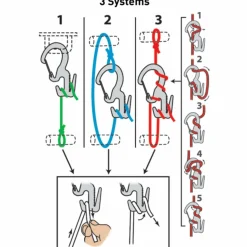 Hot FIGURE9 CARABINER - Karabiner Ausrüstungspflege