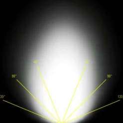 Hot HC70UHE - Stirnlampe Stirnlampen