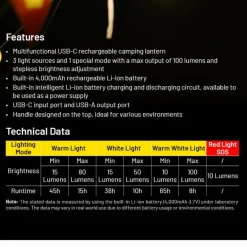 Discount LR40 - Laterne Zeltlampen