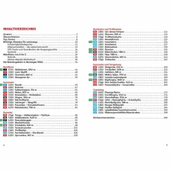 Outlet NORWEGEN MITTE - Wanderführer Wanderführer