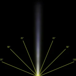 Origin Outdoors Taschenlampen^LED-TASCHENLAMPE - Taschenlampe