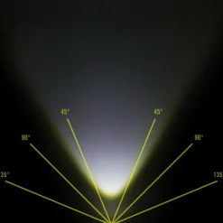 Origin Outdoors Taschenlampen^LED-TASCHENLAMPE - Taschenlampe