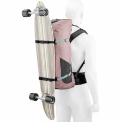 Ortlieb Rucksackzubehör Und Ersatzteile^ATTACHMENT KIT FOR GEAR - Rucksack-Zubehör