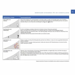 OSKAR LERNT KLETTERN - Ratgeber Sportklettern: Kletterführer, Training Und Techniken