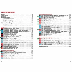 Wanderführer^PATAGONIEN - Wanderführer