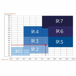 Herren Percko Funktionsunterwäsche|Shirts Und Tops^LYNE UP Herren - Funktionsunterwäsche