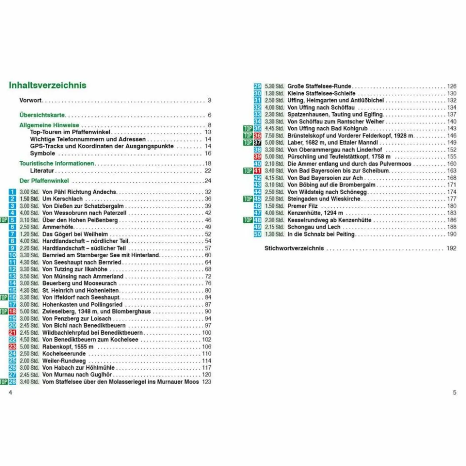 Wanderführer^PFAFFENWINKEL - Wanderführer