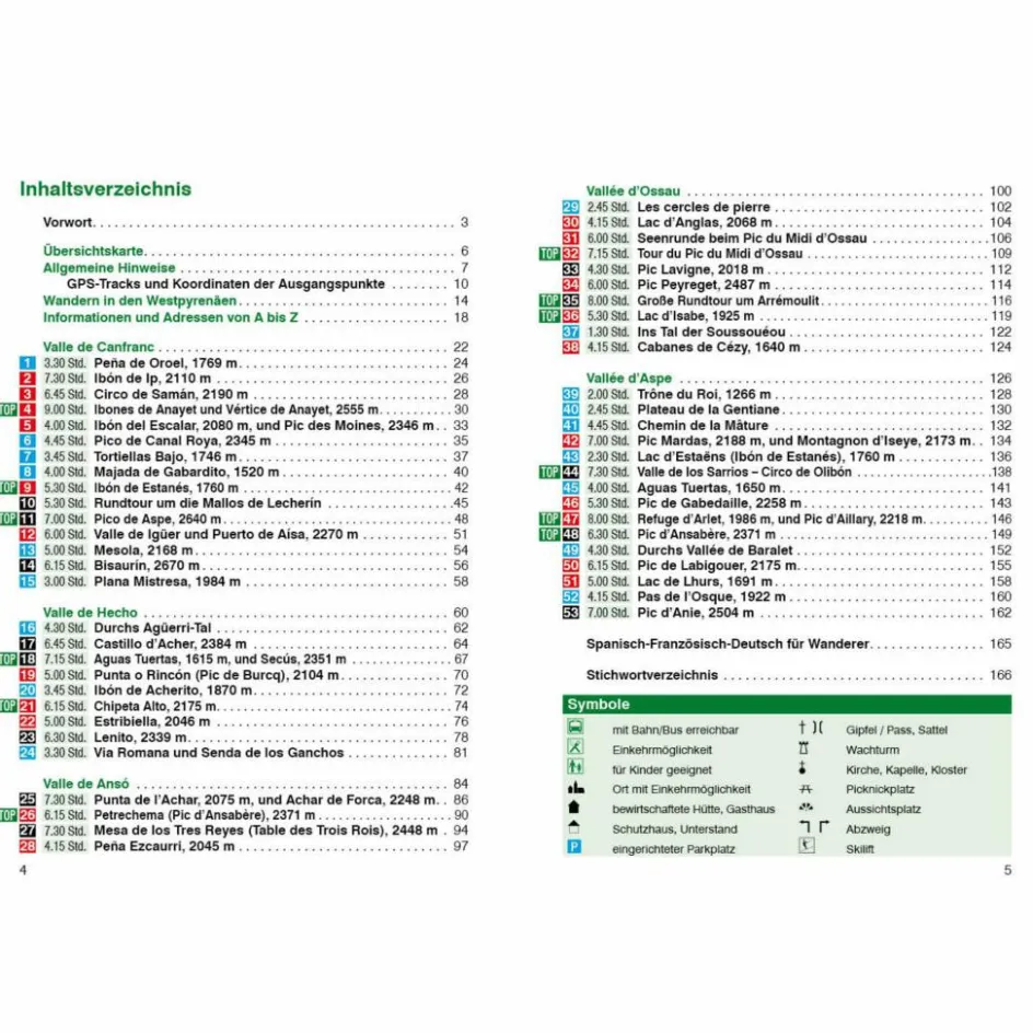Wanderführer^PYRENÄEN 4: WESTPYRENÄEN - Wanderführer