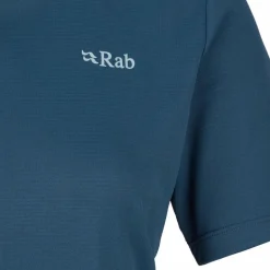 Best FORCE TEE WMNS Damen - Funktionsshirt Damen Shirts Und Tops