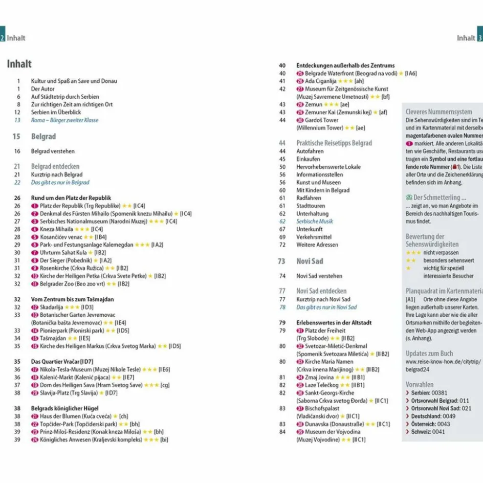 Clearance REISE KNOW-HOW CITYTRIP BELGRAD UND NOVI SAD - Reiseführer Reiseführer Südosteuropa