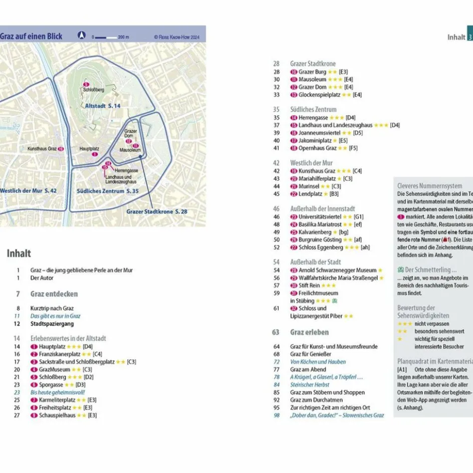 Sale REISE KNOW-HOW CITYTRIP GRAZ - Reiseführer Reiseführer Mitteleuropa