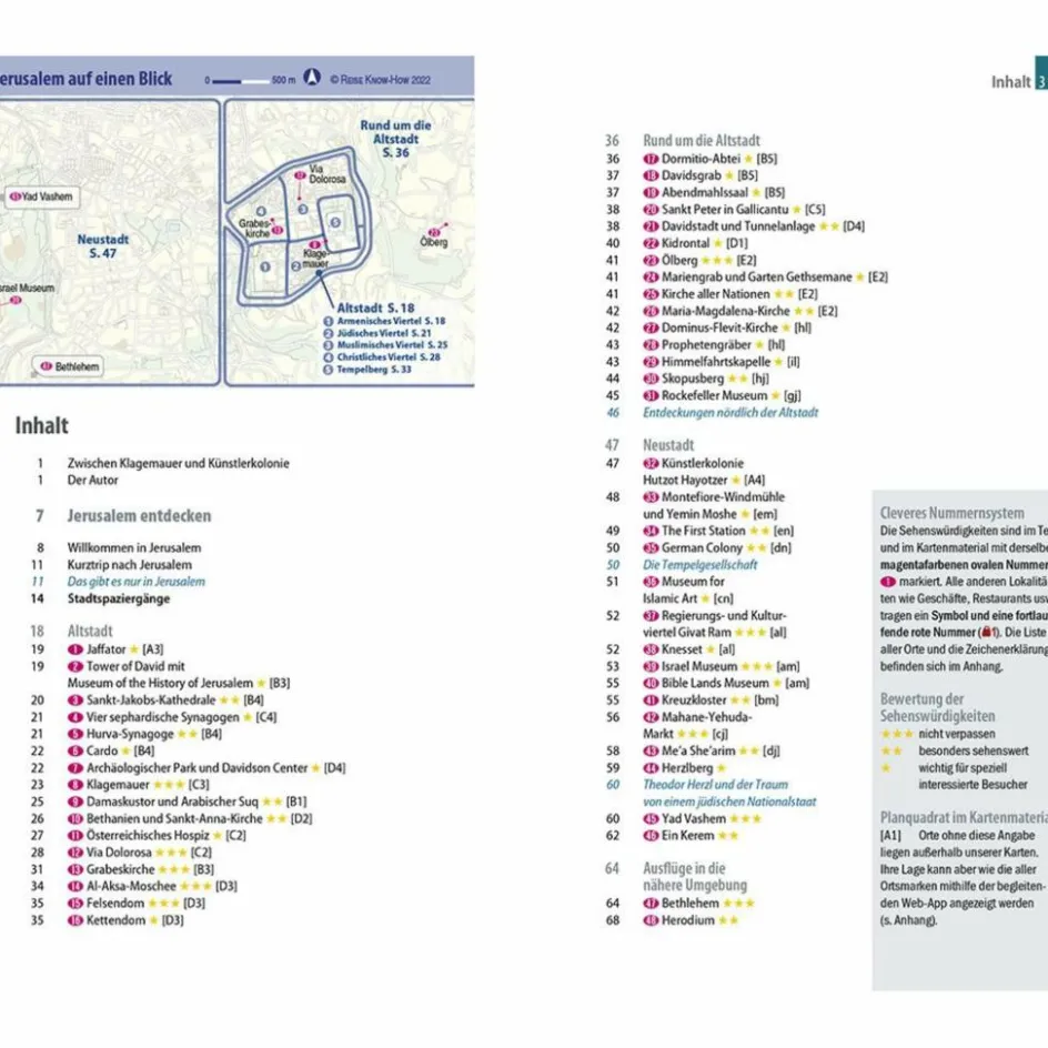 Reiseführer Vorderasien^REISE KNOW-HOW CITYTRIP JERUSALEM - Reiseführer