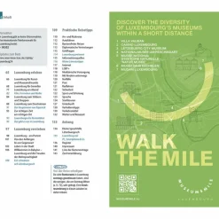 Reiseführer Westeuropa^REISE KNOW-HOW CITYTRIP LUXEMBURG - Reiseführer