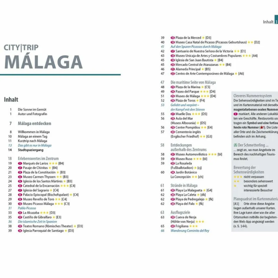 Clearance REISE KNOW-HOW CITYTRIP MÁLAGA - Reiseführer Reiseführer Südeuropa