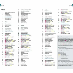 Reiseführer Westeuropa^REISE KNOW-HOW CITYTRIP NIZZA, CANNES, ANTIBES, MONACO - Reiseführer