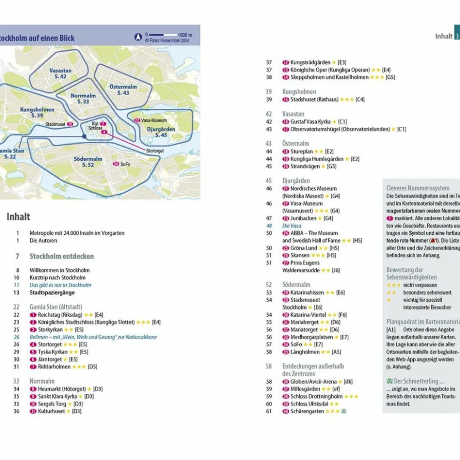 Outlet REISE KNOW-HOW CITYTRIP STOCKHOLM - Reiseführer Reiseführer Nordeuropa