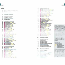 Hot REISE KNOW-HOW CITYTRIP VANCOUVER MIT VICTORIA - Reiseführer Reiseführer Nordamerika