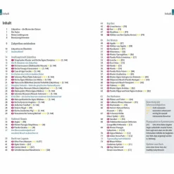 Online REISE KNOW-HOW INSELTRIP ZAKYNTHOS - Reiseführer Reiseführer Südosteuropa