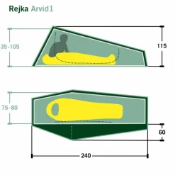 Rejka 1-Personen-Zelte|3-Jahreszeiten-Zelte^ARVID 1 - Einpersonenzelt