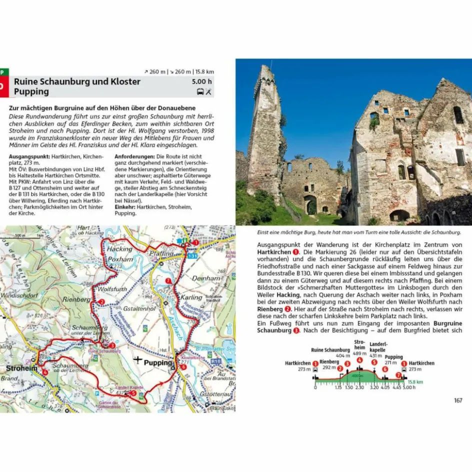 Wanderführer^RUND UM LINZ - Wanderführer