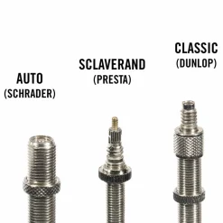 Schwalbe Fahrradreparatur Und Fahrradpflege^SCHLAUCH NR. 7 - Fahrradschlauch