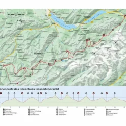 SCHWEIZ: BÄRENTREK VON MEIRINGEN NACH GSTAAD - Wanderführer Wanderführer