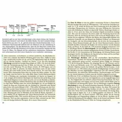 New SÜDWESTDEUTSCHE JAKOBSWEGE - Wanderführer Wanderführer