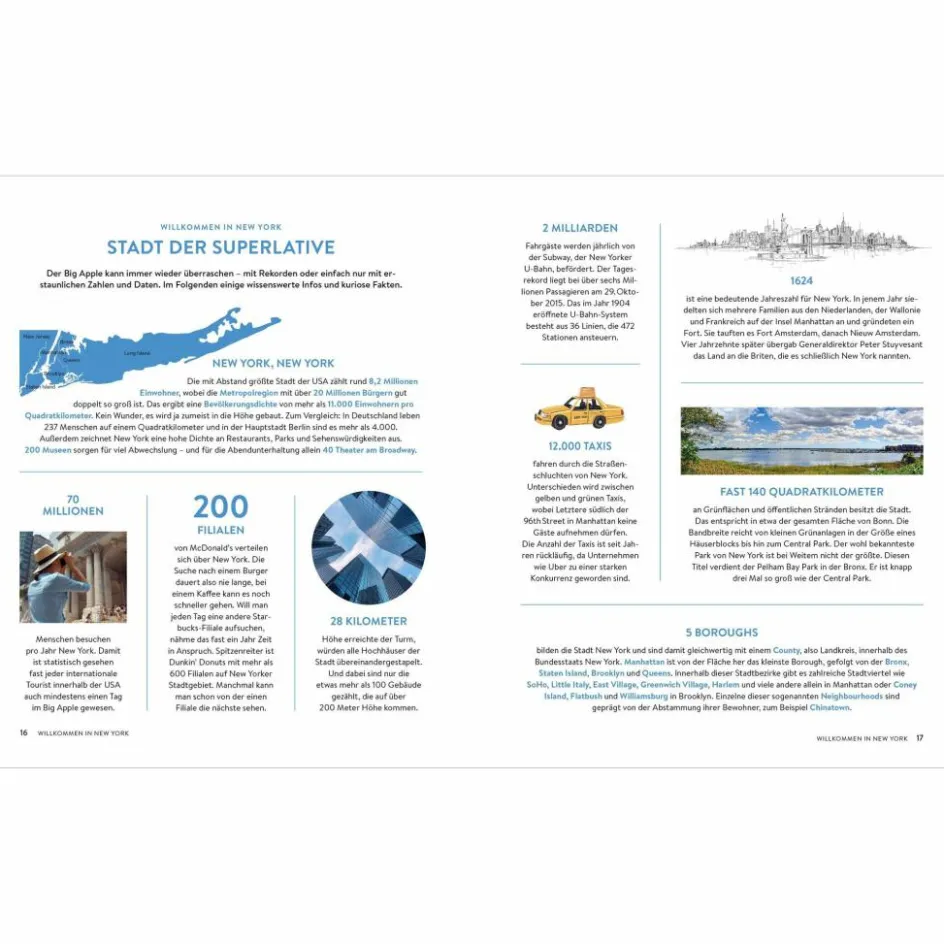 Bildbände^SECRET PLACES NEW YORK - Bildband