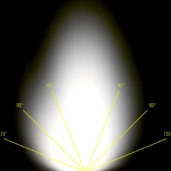 Silva Stirnlampen^EXPLORE 5 - Stirnlampe