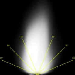Silva Stirnlampen^SMINI - Stirnlampe