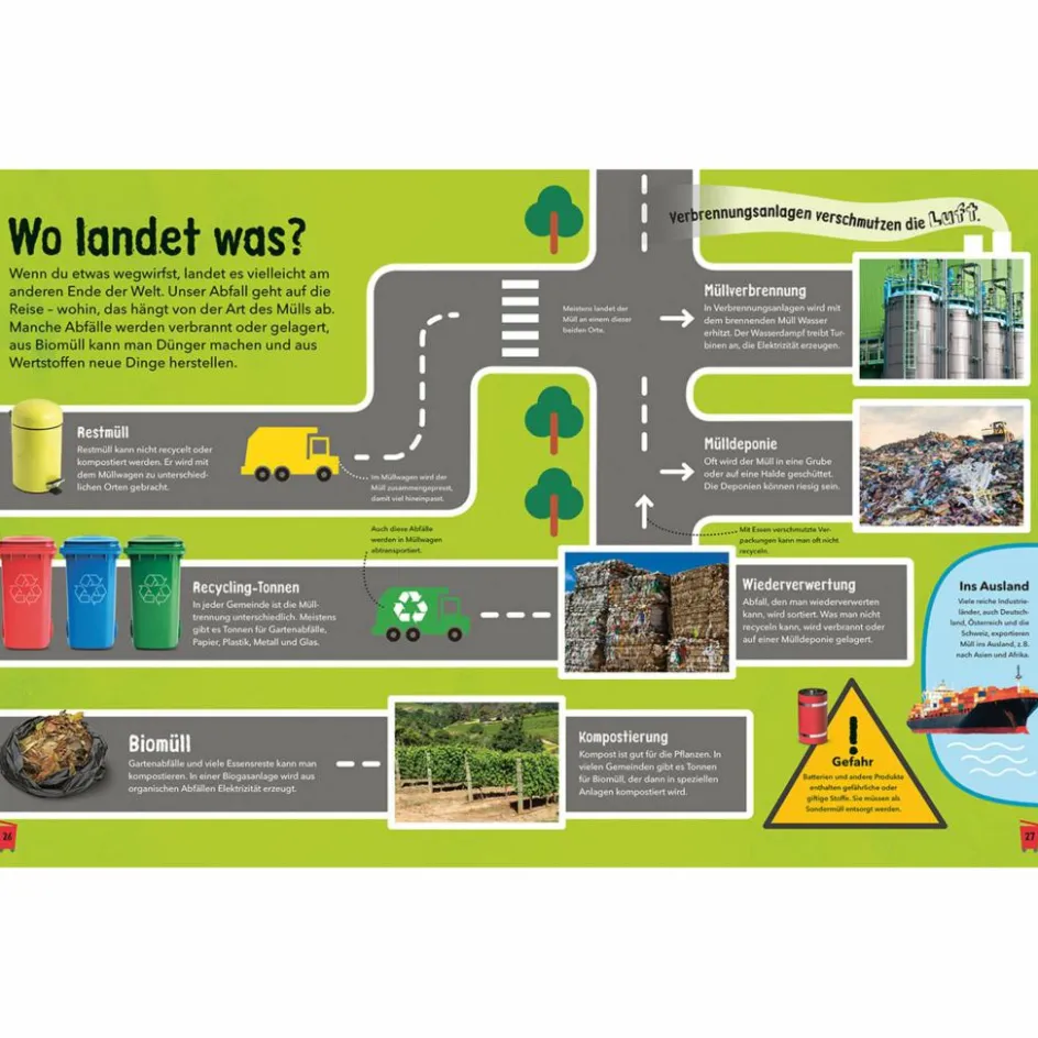 Kinder Naturratgeber Und Sachbücher|Kinderbücher Und Jugendbücher^SO VIEL MÜLL! - Kinderbuch