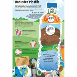 Kinder Naturratgeber Und Sachbücher|Kinderbücher Und Jugendbücher^SO VIEL MÜLL! - Kinderbuch