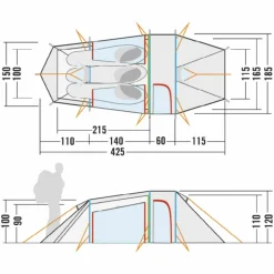 GRÖNLAND 3 VENT - Tunnelzelt 2-Personen-Zelte|Sommerzelte