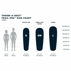 Therm-a-Rest Thermo-Luftmatratzen|3-Jahreszeiten-Matten^TRAIL PRO LARGE - Selbstaufblasende Isomatte