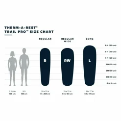 Therm-a-Rest Thermo-Luftmatratzen|3-Jahreszeiten-Matten^TRAIL PRO REGULAR - Selbstaufblasende Isomatte