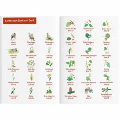 New TIER- UND PFLANZENFÜHRER. KINDERNATURFÜHRER - Kinderbuch Kinder Naturratgeber Und Sachbücher|Kinderbücher Und Jugendbücher