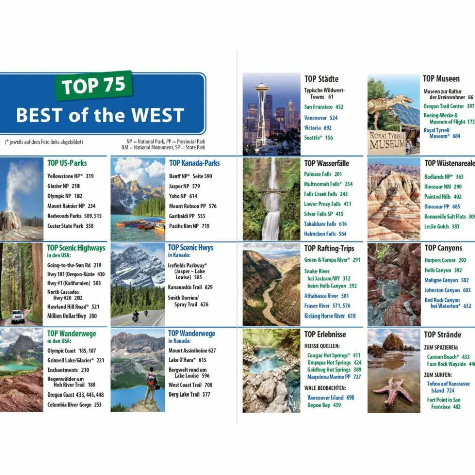 Hot USA NORDWEST / KANADA SÜDWEST Reiseführer Nordamerika