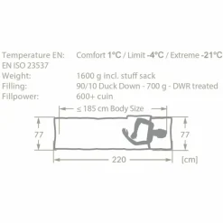 Vaude Daunenschlafsäcke|3-Jahreszeiten-Schlafsäcke^ALPSEE 700 DWN - Daunenschlafsack
