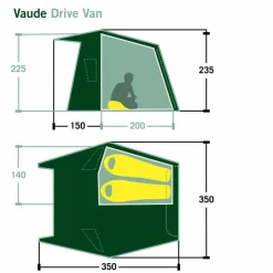 DRIVE VAN - Busvorzelt Autodachzelte Und Dachträger|3-Jahreszeiten-Zelte