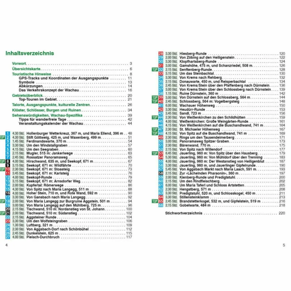 Wanderführer^WACHAU - Wanderführer