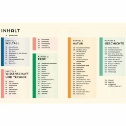 Discount WELT-ENTDECKER - Kinderbuch Kinder Naturratgeber Und Sachbücher|Kinderbücher Und Jugendbücher