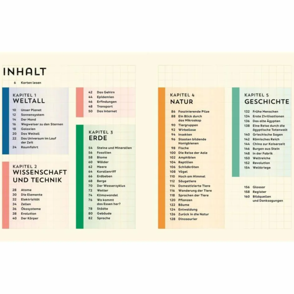 Discount WELT-ENTDECKER - Kinderbuch Kinder Naturratgeber Und Sachbücher|Kinderbücher Und Jugendbücher