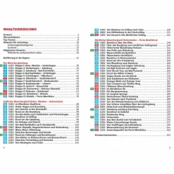 Wanderführer^WESERBERGLAND - Wanderführer